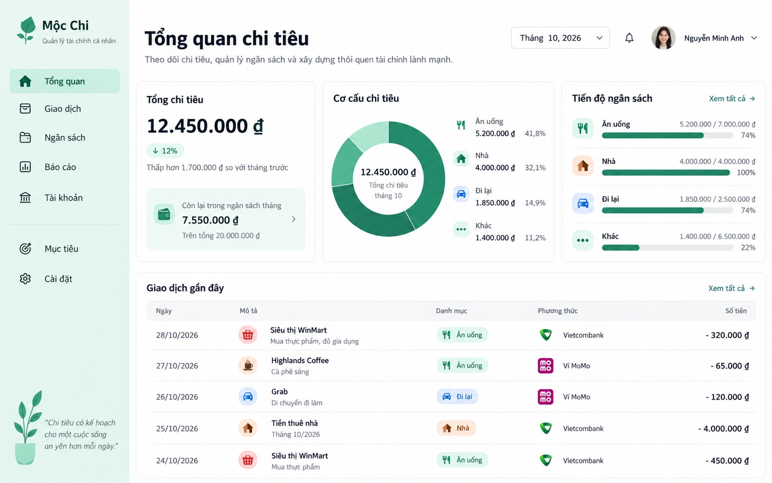 Sổ Chi Tiêu screenshot 1